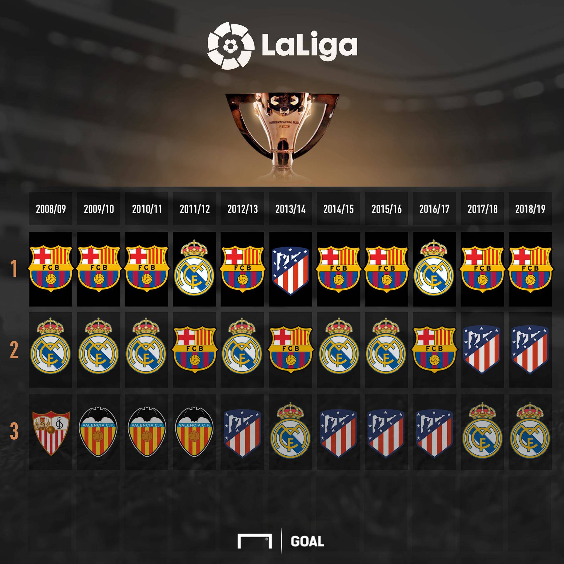 为了重新回 为了重新回